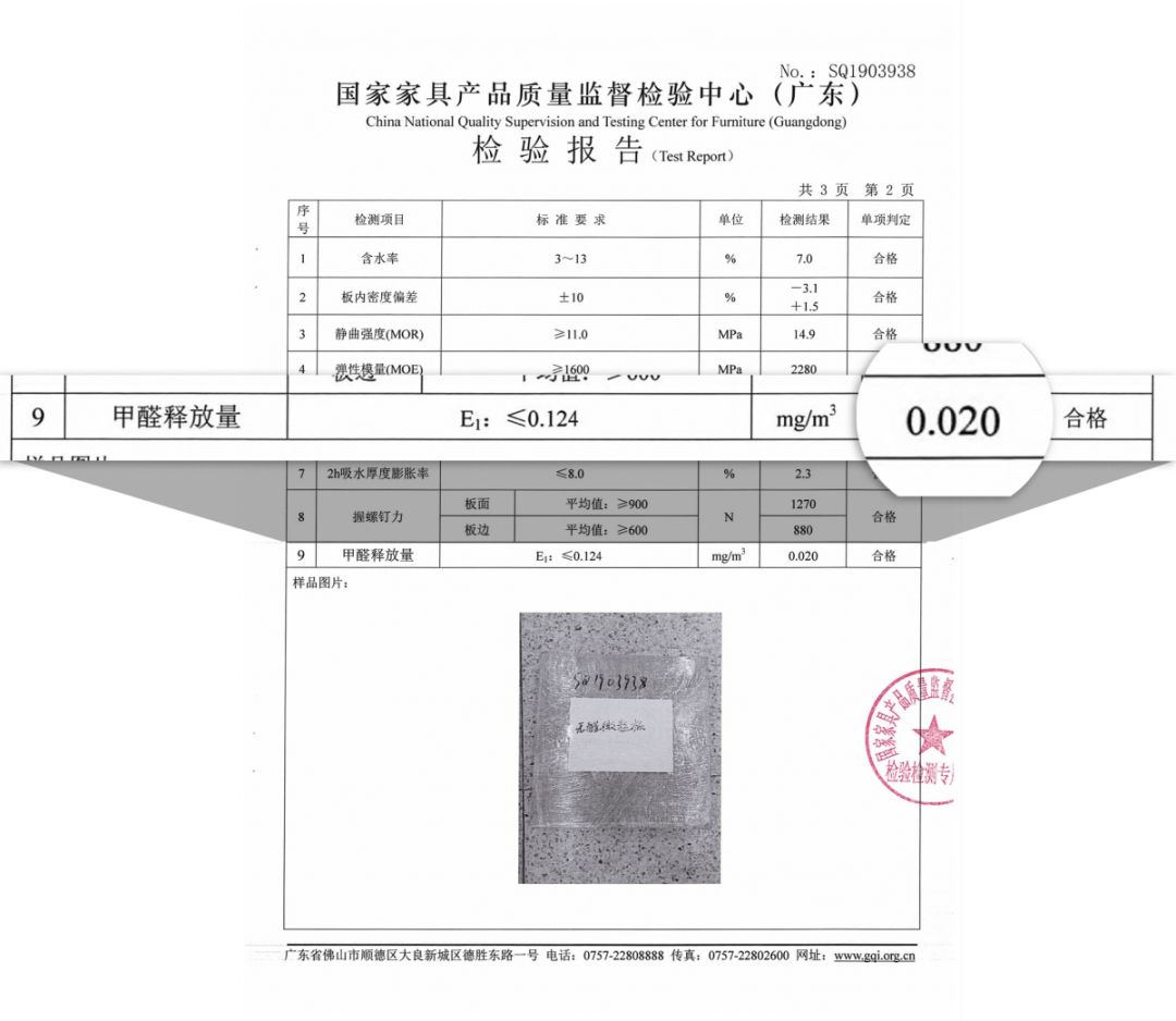 疫情當下，更要把家打造成健康的堡壘(圖7)