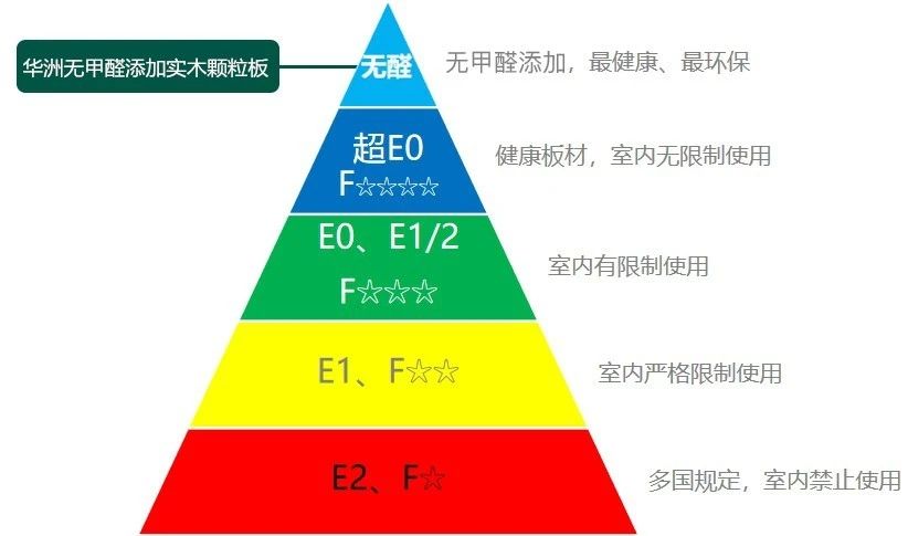 疫情當下，更要把家打造成健康的堡壘(圖8)