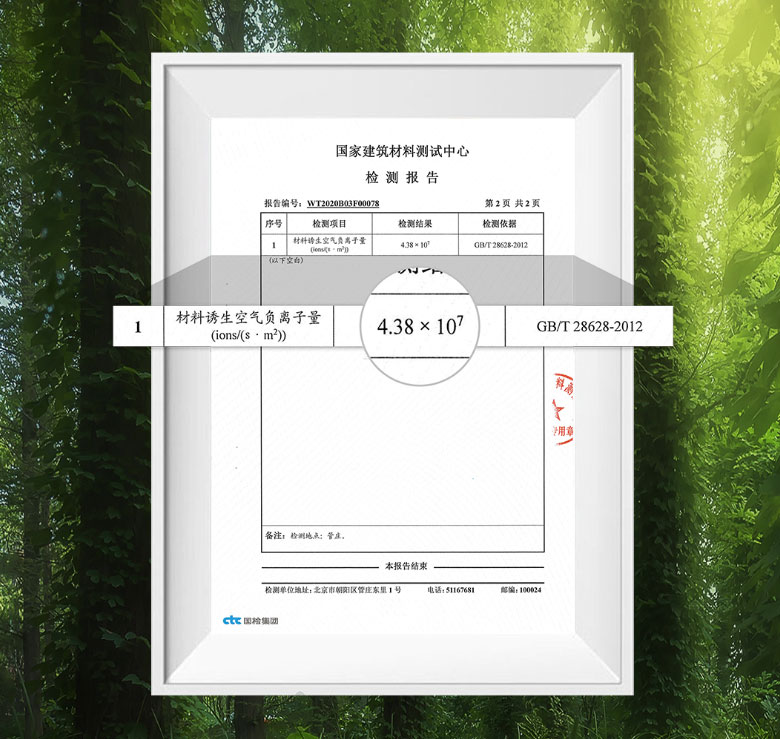 24小時盡享清新空氣，維他康氧板給你一個無醛鮮氧的家(圖3)